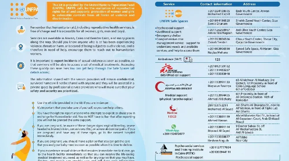 Sudan Response - Relevant contact information 